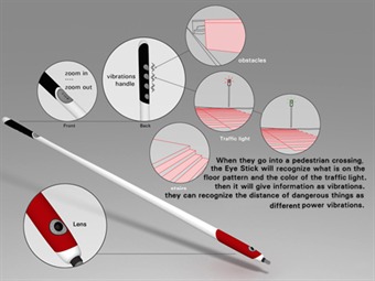 Featured image for “Idean un bastón inteligente que ayuda a los ciegos a detectar obstáculos”
