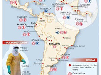 Noticia Radio Panamá | Países de América fija en Cuba línea de acción contra ébola