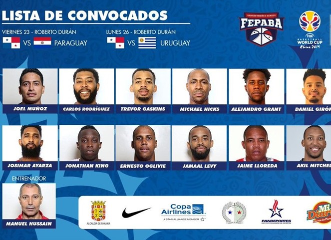 Noticia Radio Panamá | FEPABA entrega listado de convocados para partidos de eliminatorias de Febrero