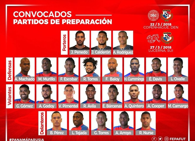Noticia Radio Panamá | Bolillo entrega listado de 24 jugadores convocados para amistosos de Marzo.