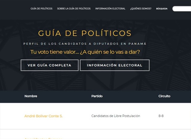 Noticia Radio Panamá | Entérese a quien le da su voto