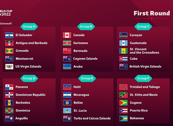Noticia Radio Panamá | Panamá ya conoce sus rivales rumbo a Qatar 2022.