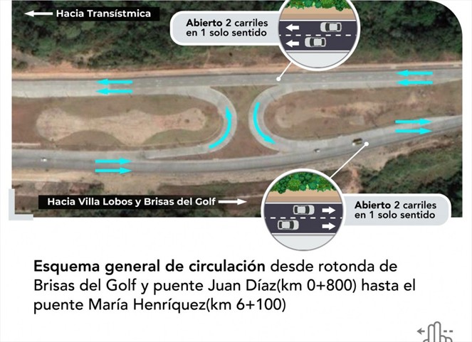 Noticia Radio Panamá | Apertura parcial de los cuatro carriles del Proyecto Corredor Norte/ Comunicado del MOP