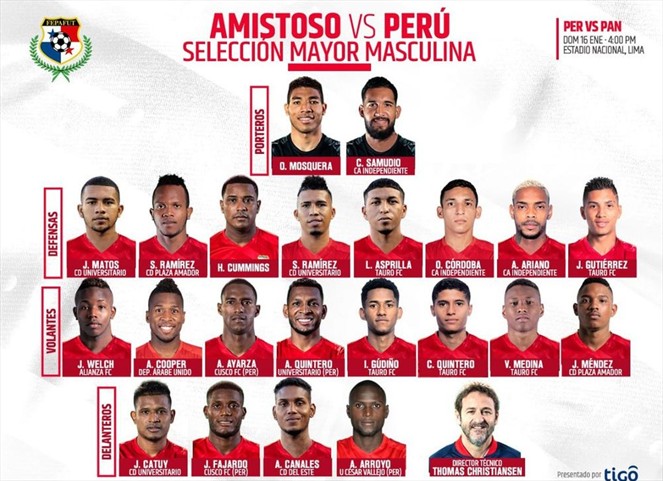 Noticia Radio Panamá | Thomas Christiansen confirmó la lista de convocados para el amistoso entre Panamá y Perú