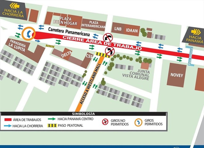 Noticia Radio Panamá | Inhabilitarán giros de vía de acceso hacia Westland Mall