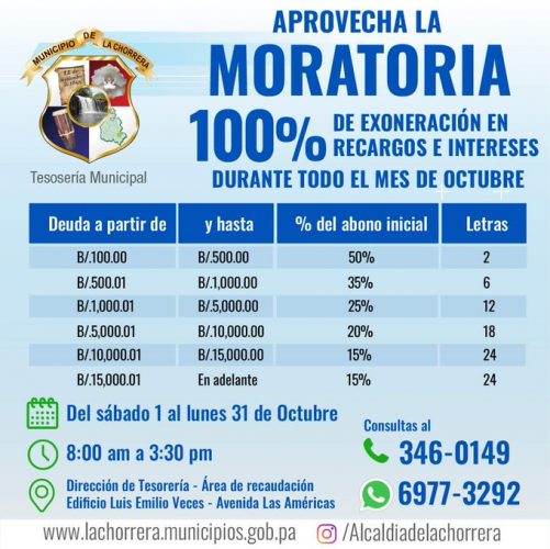 Featured image for “Inicia moratoria de pagos de impuestos en el distrito de La Chorrera”