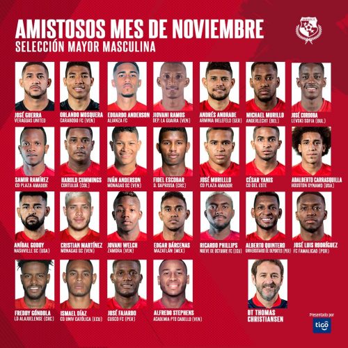 Featured image for “Thomas Christiansen da lista de jugadores de Panamá para partidos ante Catar, Arabia Saudita y Camerún”