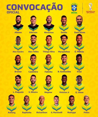 Selección de Brasil da lista de convocados al Mundial Qatar 2022