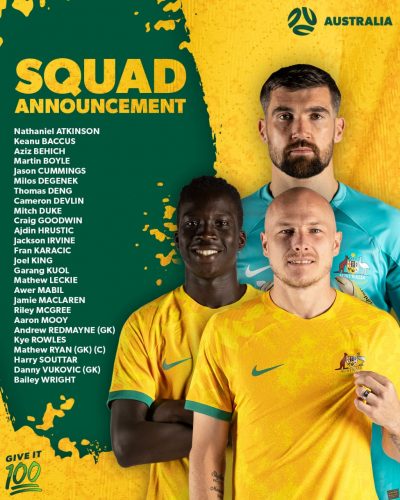 Featured image for “Selección de Australia presenta lista de jugadores para Mundial 2022”