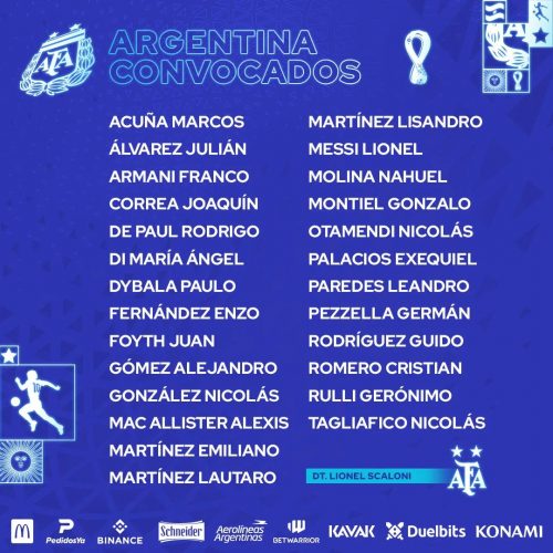 Argentina liderada por Messi presenta su lista de convocados