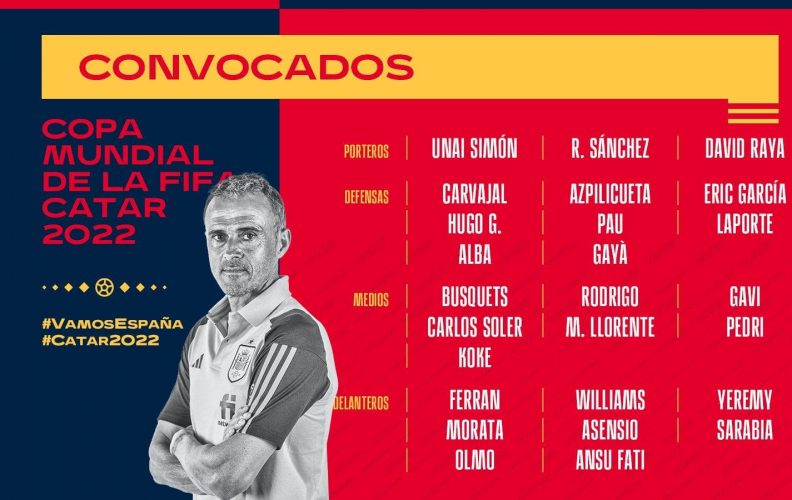 Selección de España da su lista de convocados para el Mundial 2022
