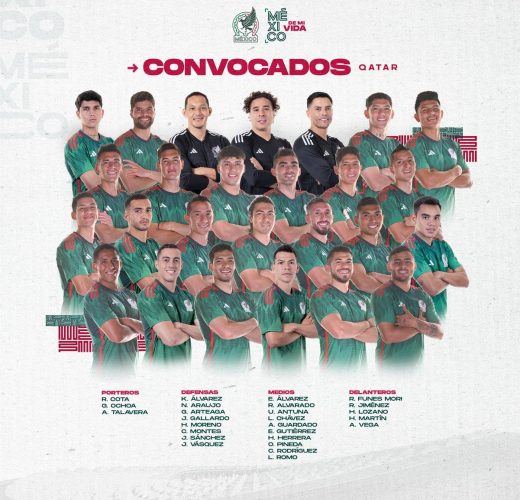 Featured image for “La selección de México presenta su lista de convocados para el Mundial 2022”