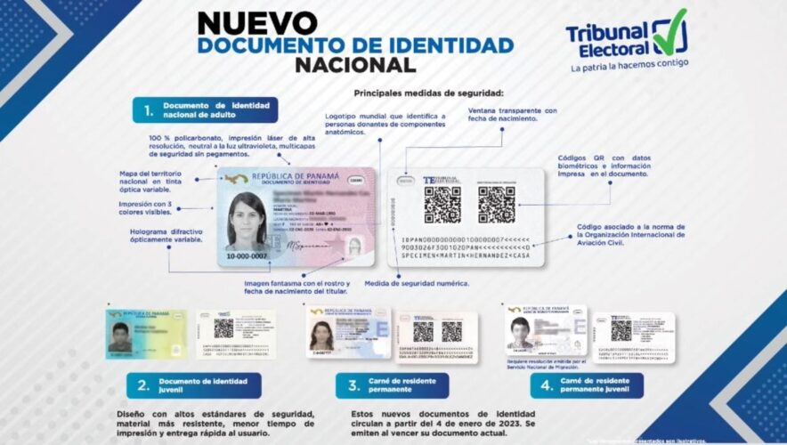 Noticia Radio Panamá | Tribunal Electoral lanza diseño de la nueva cédula de identidad personal
