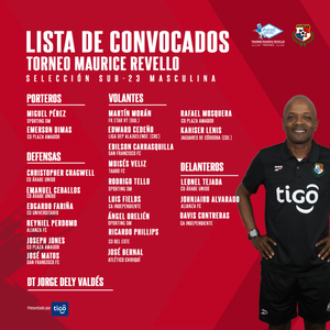 Noticia Radio Panamá | “Los convocados por el DT Jorge Dely Valdés para Torneo Maurice Revello en Francia”