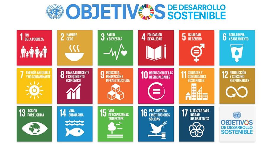 Featured image for “Panamá vuelve a estar en los 100 primeros lugares en cuanto a la recuperación post-COVID y su compromiso con los ODS”