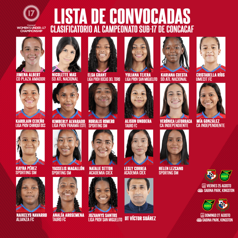 Featured image for “Lista la convocatoria de la Selección Femenina de Panamá Sub-17 para Premundial de Concacaf”