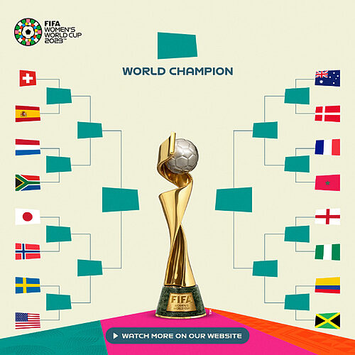Featured image for “Listas las llaves de octavos de final del Mundial Femenino”