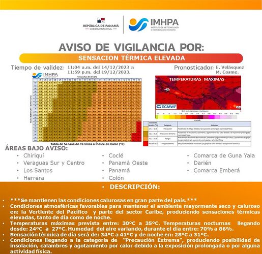 Featured image for “Emiten aviso por sensación térmica elevada en todo el país”