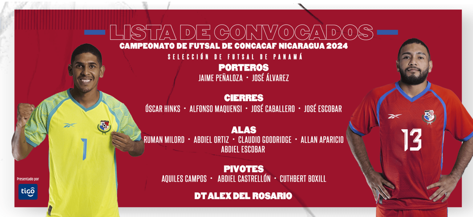 Featured image for “Panamá ya tiene sus elegidos para buscar el boleto al Mundial de Futsal”