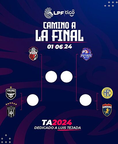 “Listos las llaves de Playoffs del Torneo Apertura de la LPF”