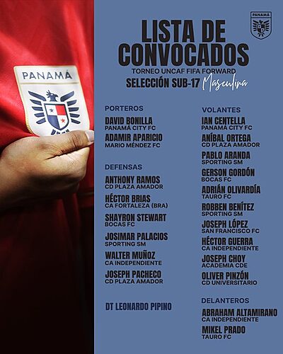 Noticia Radio Panamá | Selección Sub-17 masculina viaja a Costa Rica para Torneo Uncaf