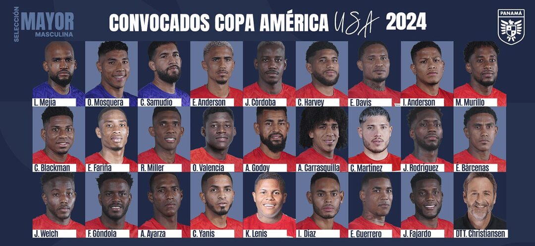Noticia Radio Panamá | “Convocados por Panamá para la Copa América USA 2024”