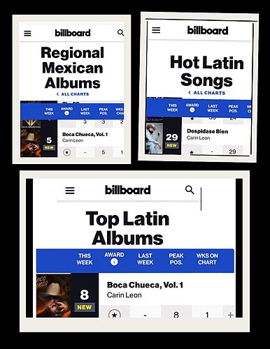 Noticia Radio Panamá | “Carin León brilla al aparecer en los primeros sitios de charts de Billboard con “Boca chueca Vol. 1””
