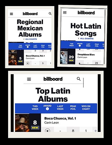 Featured image for “Carin León brilla al aparecer en los primeros sitios de charts de Billboard con “Boca chueca Vol. 1””