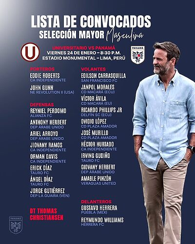 Noticia Radio Panamá | “Thomas Christiansen da lista de convocados para partido en Perú”