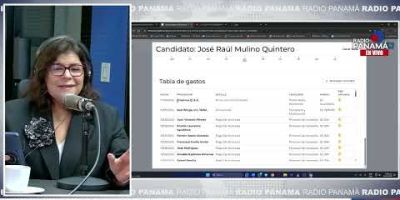 Contralor Anel Flores figura como donante de José Raúl Mulino en 2024